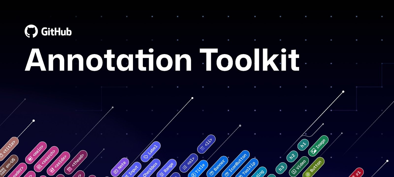 GitHub Annotation Toolkit facilita handoff design-code - Imagem do artigo