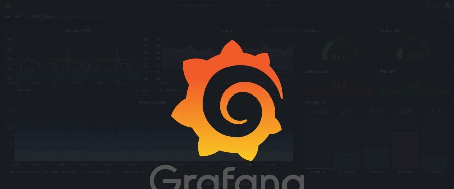 Grafana CVE-2025-41115: atualização corrige falha crítica - Imagem do artigo