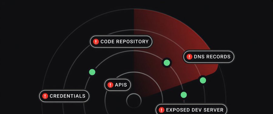 Attack Surface Management: como provar ROI real - Imagem do artigo