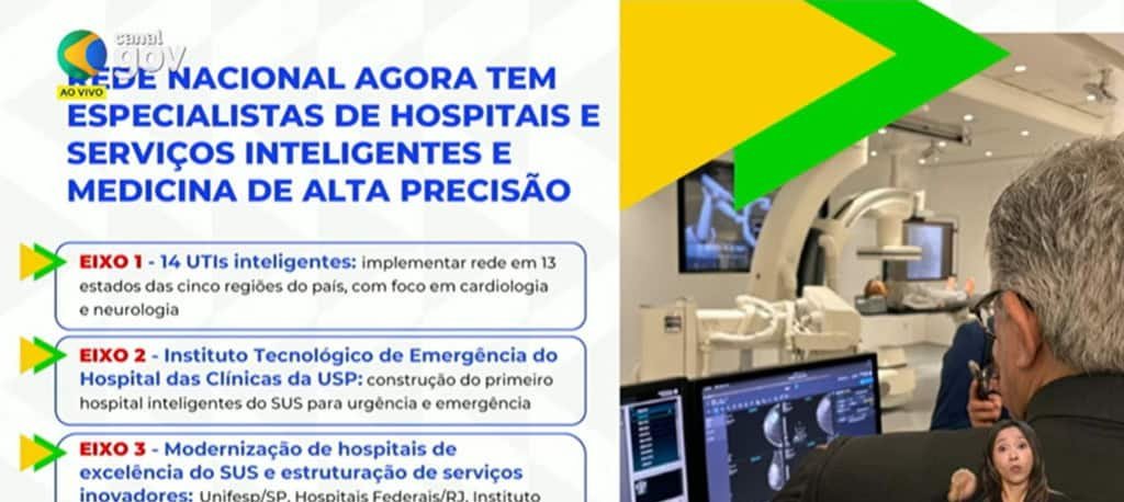 IA e 5G no SUS: governo lança Rede de Hospitais Inteligentes - Imagem do artigo