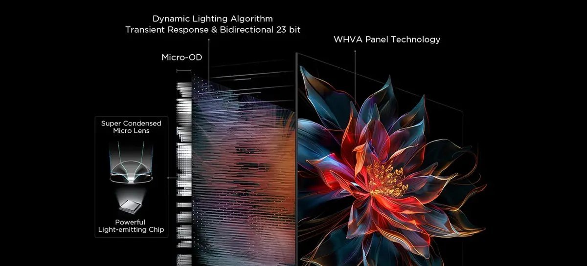 TCL libera Android 14 em suas smart TVs avançadas hoje - Imagem do artigo original